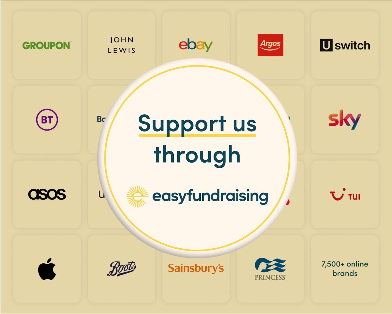 Infographics from Easyfundraising