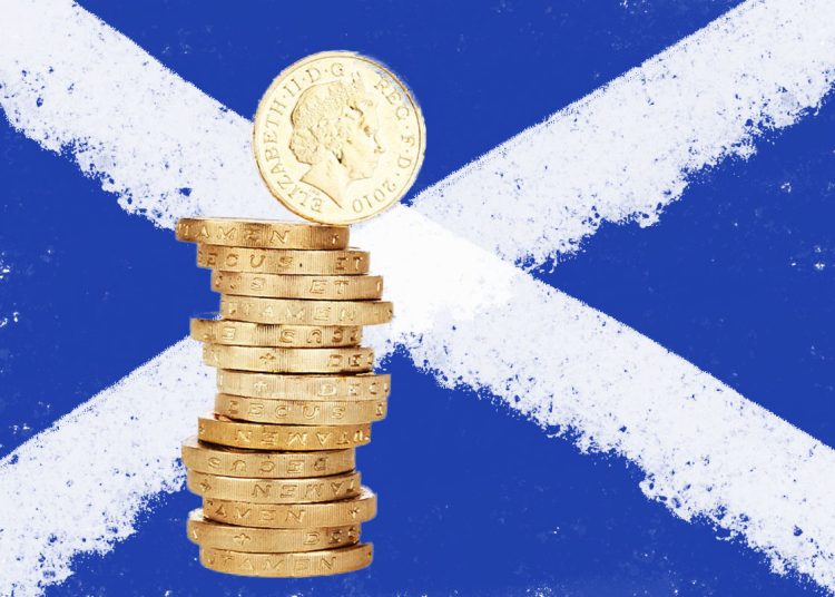 Scottish currency depicted with pound coins and Scottish flag